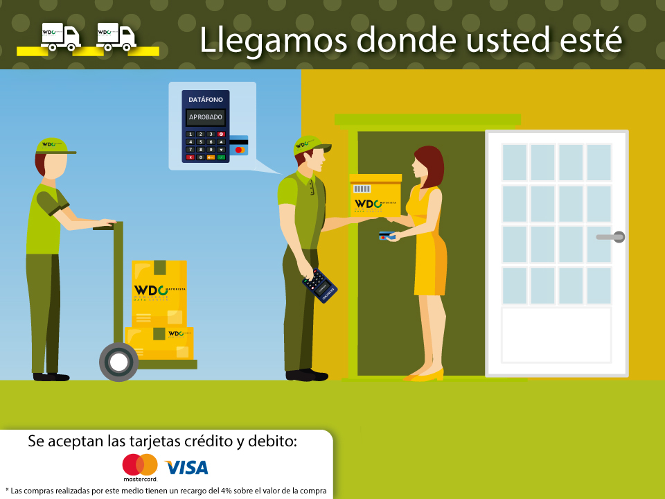 Ahora con la incorporación de este mini datafono, podrá 		realizar sus compras con tarjetas crédito y débito